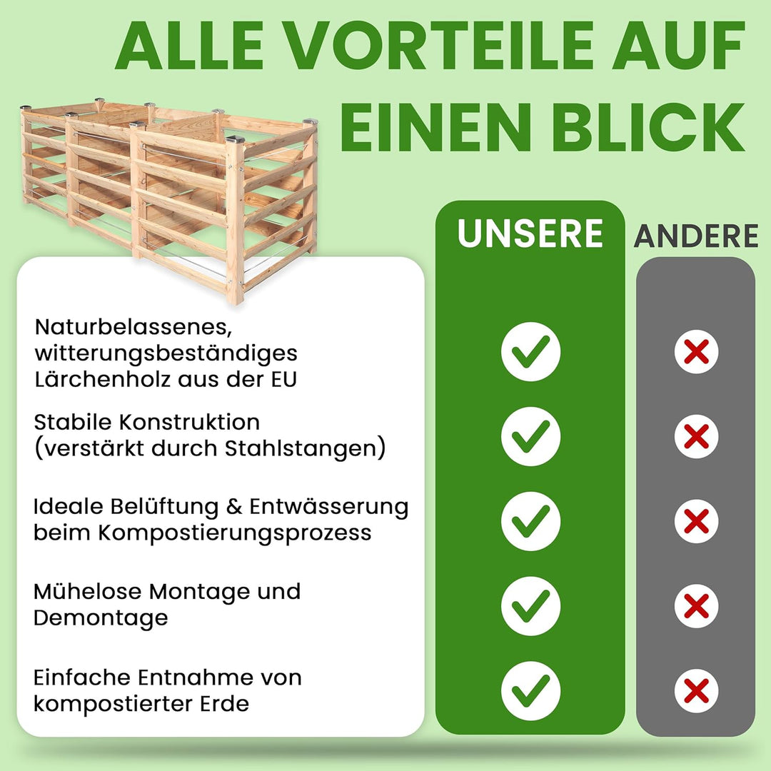 Moderner Komposter Trio ca. 100 x 286 cm Höhe 80 cm aus Lärchenholz Massivholz Steckkomposter Holzko