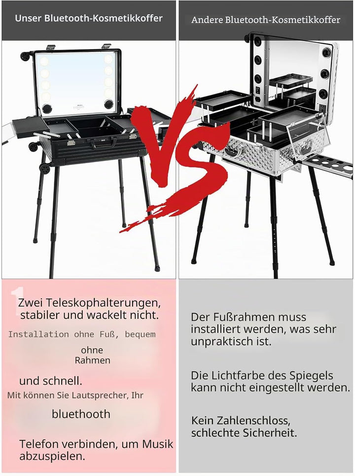 EBANKU Kosmetikkoffer Trolley Schminkkoffer, 24in PC Rolling Makeup Train Case Professionelle Künstl