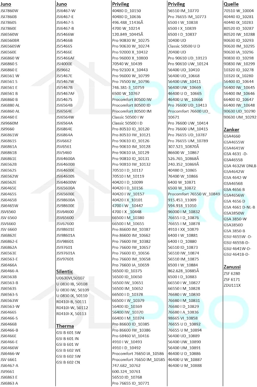 DL-pro Dichtung für AEG Electrolux 899646402758/1 8996464027581 O-ring 21mmØ für Wassertasche unten