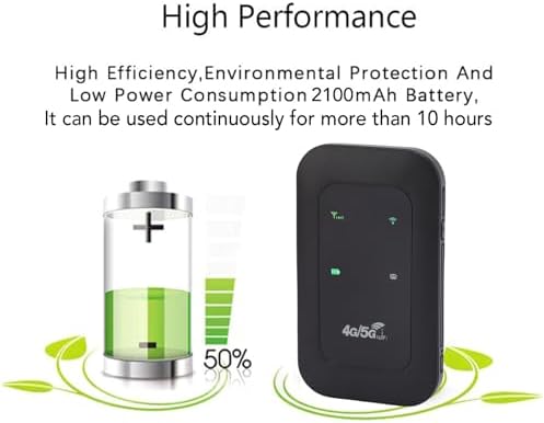 4G 5G WiFi Hotspot, LTE Mobile Router für Reisen 300 Mbit/S Hochgeschwindigkeits -LED -Anzeigebildsc