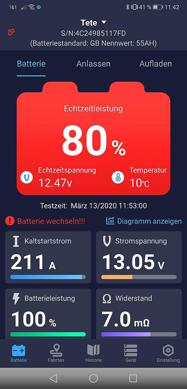 Lescars Batteriewächter 12V: Kfz-Batterietester und -Wächter für 12 Volt, mit Bluetooth & App, IP65