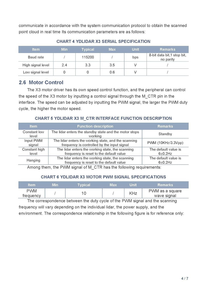 youyeetoo YDLIDAR X3 Laser Range Lidar Sensor 360 Degree 2D Triangular Ranging 8 Meters Scanning Rad