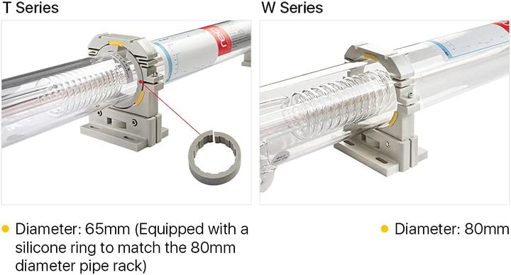 Cloudray RECI CO2 Laser Tube W2 90W 100W Laserröhre for Laser Engraving Cutting Machine Schneidemasc
