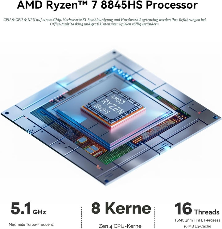 Beelink SER8 Mini PC AMD Ryzen 7 8845HS, 32GB DDR5 1TB PCIe4.0 SSD, AMD Radeon 780M Graphics Mini Ga