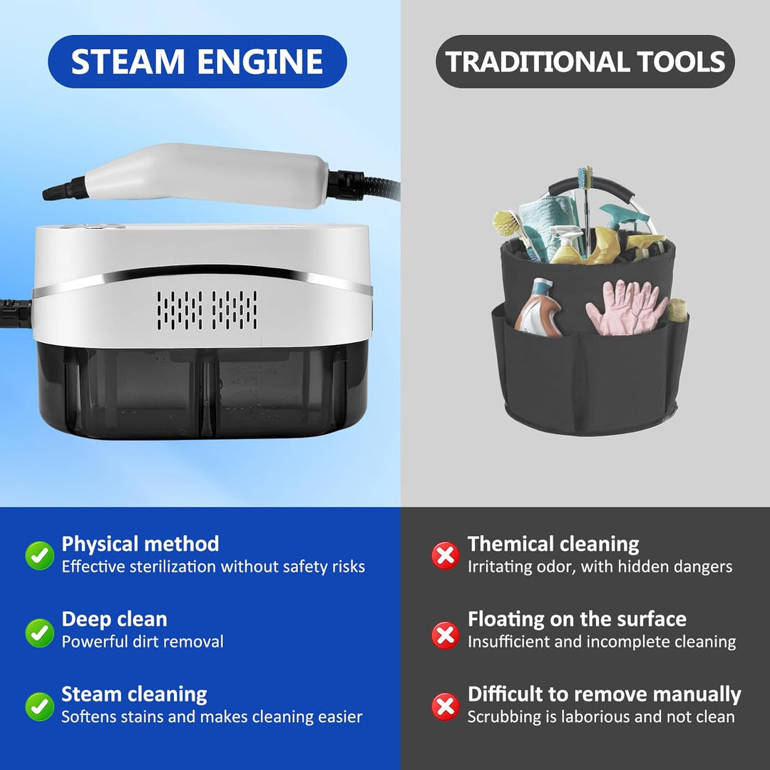 Dampfreiniger mit 8 Aufsätzen & Dampfbügelfunktion, 1200 ml Upgrade Steam Cleaner handdampfreiniger