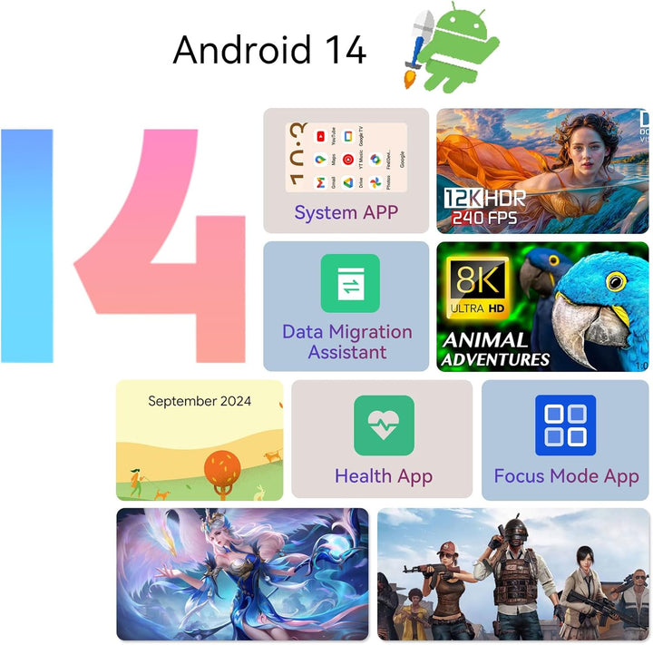 CUBOT A20 Handy Ohne Vertrag Android 14,6.75'' HD+ Octa-Core 90Hz Günstig Smartphone,12GB+128GB/1TB