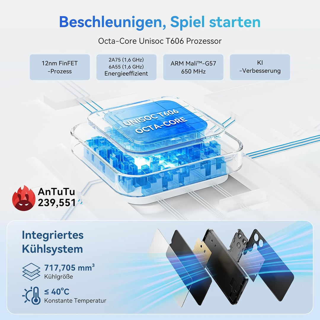 OSCAL Flat 2 Gemini AI Smartphone ohne Vertrag | Android 14, 12GB+256GB, 2TB TF | 90Hz 6.56'' HD+, O