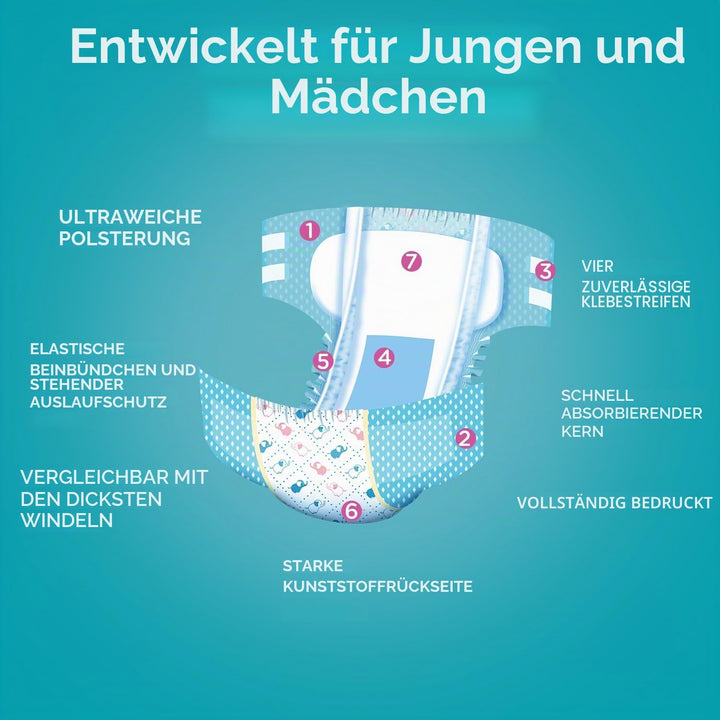 LittleForBig Gedruckten Erwachsenen Slip Windeln 2 Stück-Kleine Elefanten L, L
