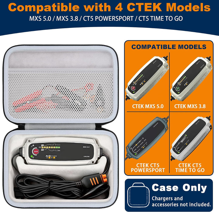 Khanka Etui für CTEK MXS 5.0/3.8/CT5 Time to Go/Powersport Ladegerät | Für CTEK MXS 5.0/3.8/CT5 Time