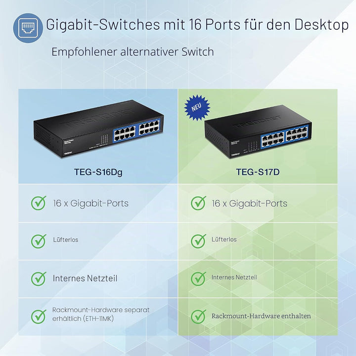 TRENDnet TEG-S17D 16-Port Gigabit Desktop Switch, , 16 x Gigabit RJ-45 Ports, 32Gbps Schaltleistung,