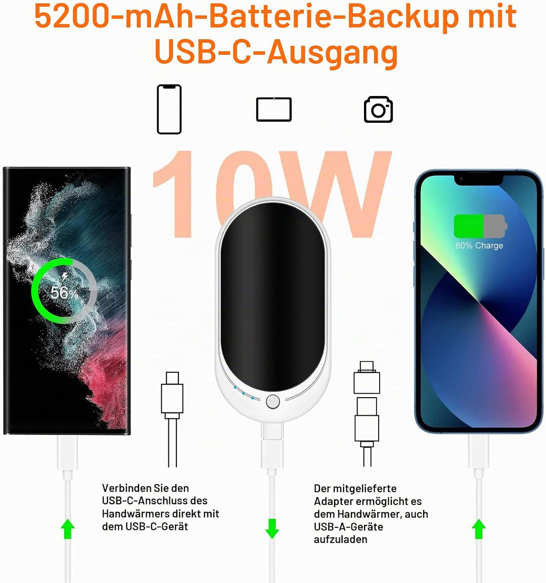 Handwärmer Elektrisch USB Wiederaufladbar Powerbank 5200mAh, Tragbar Taschenwärmer Wiederverwendbar