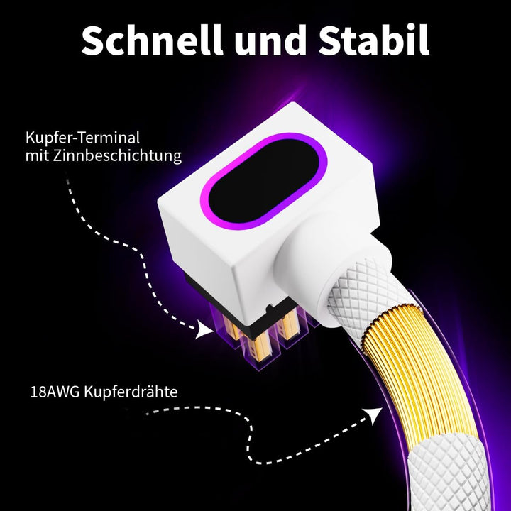 8-Pin CPU Verlängerungskabel,5V 3Pin ARGB SYNC für PC Stromversorgungskabel,18AWG für Kabelverlänger