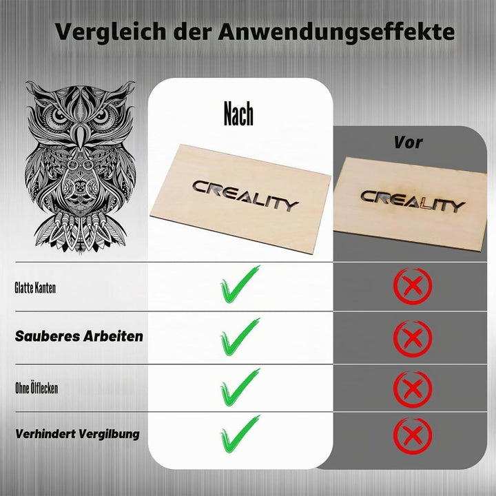 Creality Honeycomb Arbeitstisch für Falcon A1 und A1 Pro Lasergravierer, 460 × 346 mm Wabenplatte au