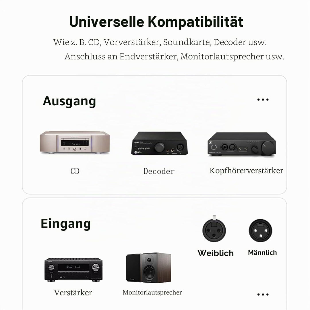 SKW Balanced XLR Stecker auf XLR Buchse 3 PIN Mikrofonkabel für CD, Verstärker, Monitorlautsprecher