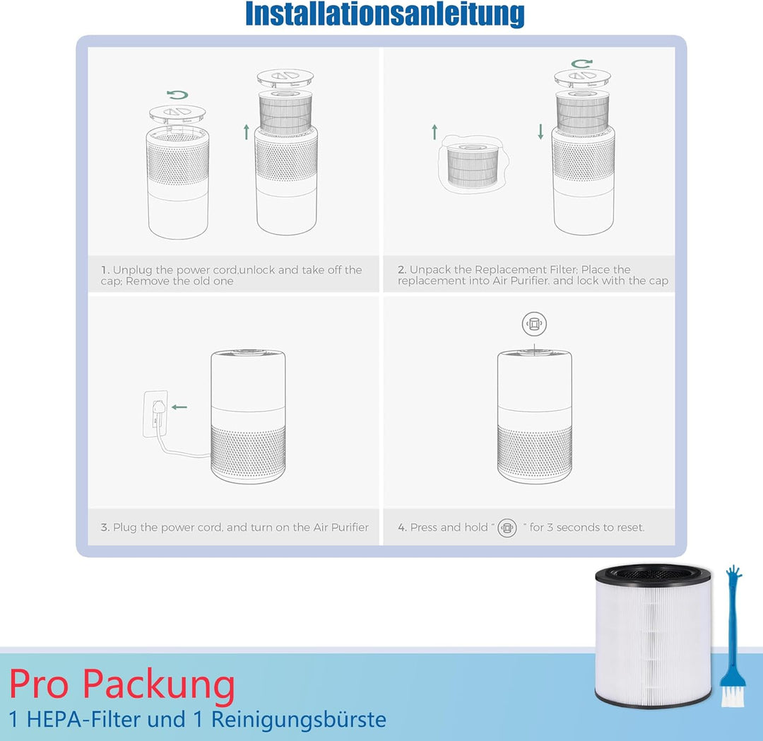 Air2000 Ersatzfilter für Bosch Air 2000 &2000i Luftreiniger, 3-in-1 HEPA-Filter Aktivkohlefilter und