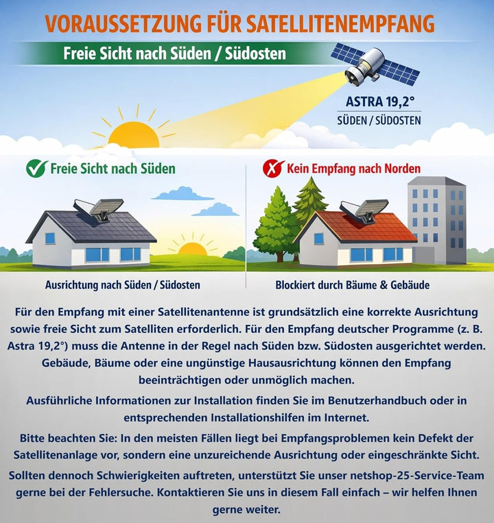 Selfsat H30D1+ Flachantenne Single + 10m Kabel + Fensterhalterung + SAT-Finder + 1 Fensterdurchführu