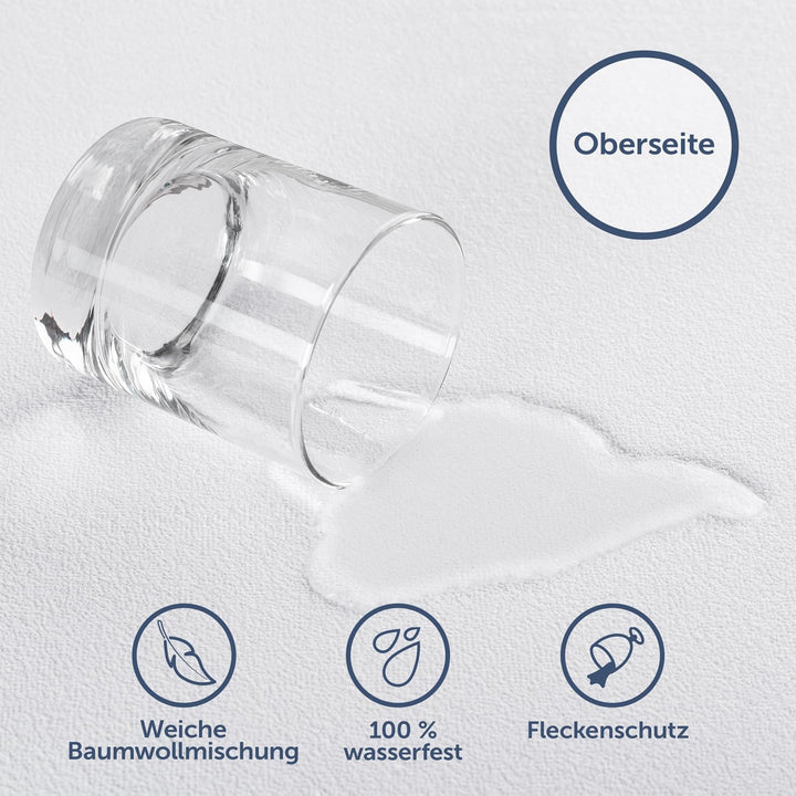 Blumtal® Matratzenschoner 180x200cm im 2er Set - Matratzenschutz 180x200 cm wasserdicht - Oeko-TEX z
