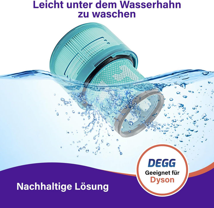 DEGG Hepa Filter - Kompatibel mit Dyson V15 - Waschbares Staubsaugerfilter - Ersatzfilter - Perfekte