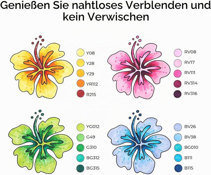 Permanent Marker Stifte, Ohuhu 60 Farben Doppel Spitzen Marker Pen, Sketch Twin Markierungen Textmar