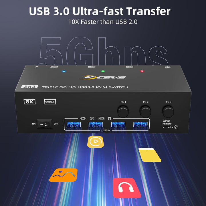 KVM Switch 3 PC 3 Monitore 8K@60Hz 4K@144Hz，Triple Monitor HDMI+2 Displayport KVM Switch 3 PC-Teilen