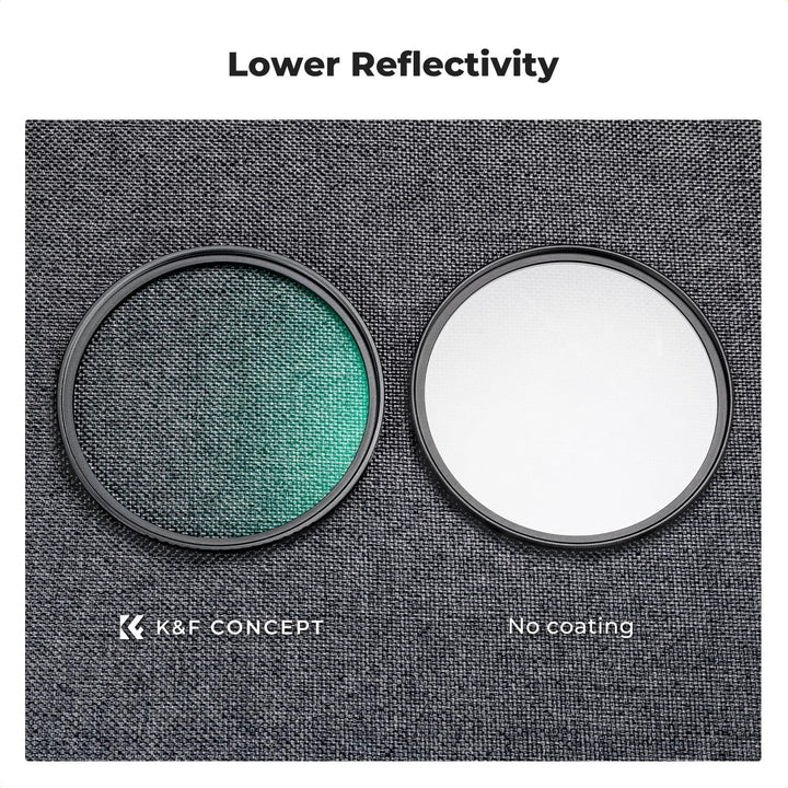 K&F Concept Nano-D Serie Black-Mist 1/8 Filter 62mm Black Promist 1/8 Filter aus Optisches Glas mit
