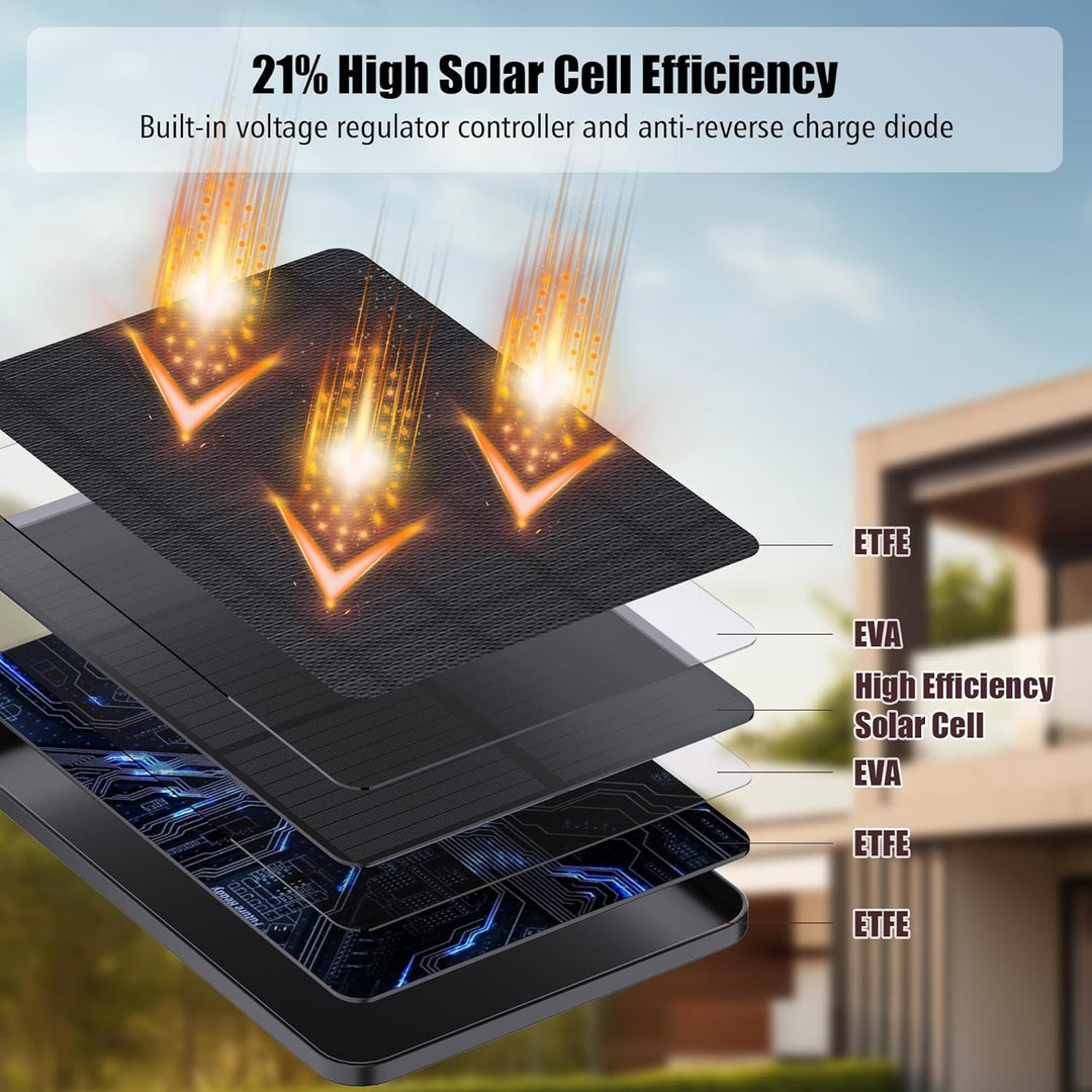 2 Pack Solarpanel für Blink Kamera Outdoor,4W Blink Kamera Solarpanel kompatibel mit Blink Outdoor,B