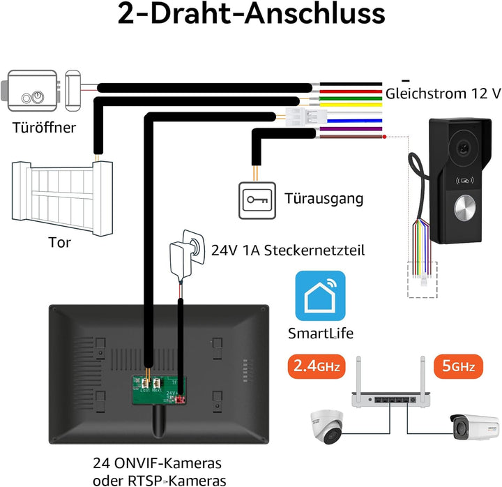 WiFi 2-Draht-Video-Gegensprechanlage, Video-Türklingelkamera mit Monitor, Vollmetall-1080P-Kamera, 7