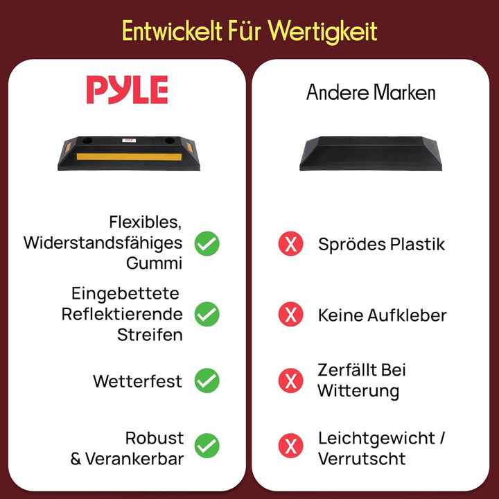 Pyle Parkplatzbegrenzung Anfahrtschutz Set – Garagenstopper für das Auto ohne zu Bohren oder mit Bef