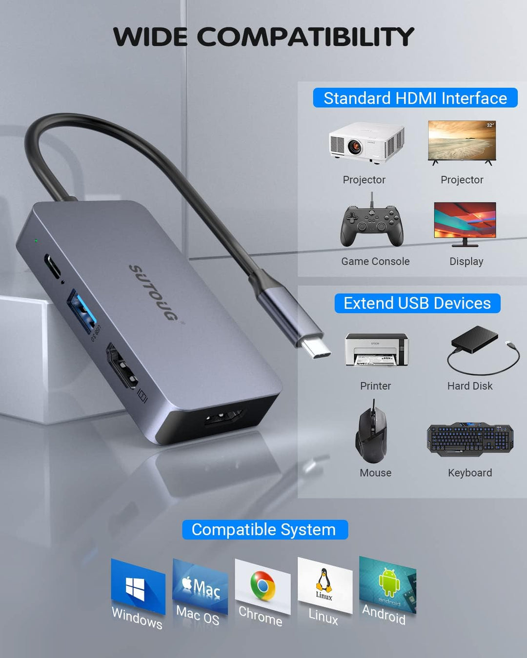 USB-C-Hub, SUTOUG-Dockingstation, 4-in-1-USB-C-Adapter mit zwei 4K-HDMI-Ports, 100-W-Power-Delivery-