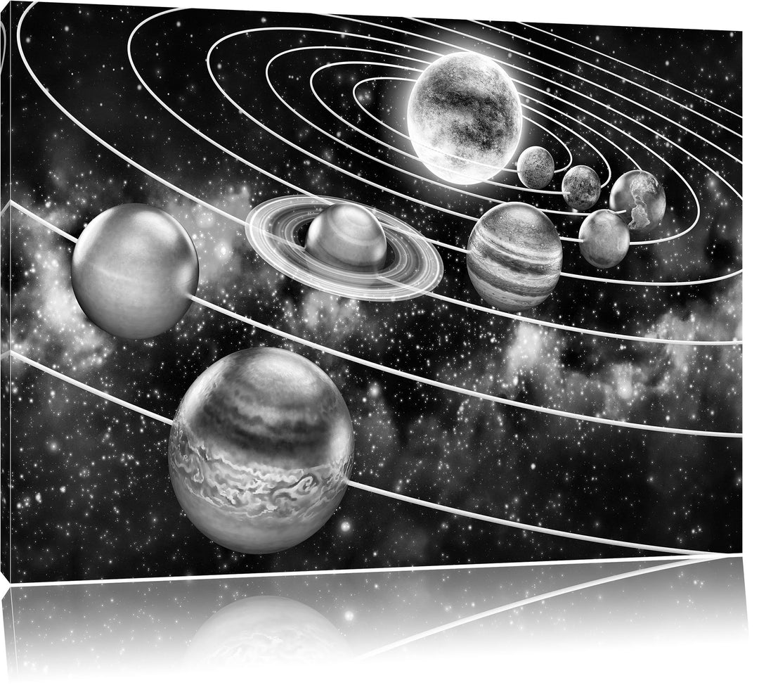 Pixxprint Sonnensystem mit unseren Planeten als Leinwandbild/Grösse: 100x70 cm/Wandbild/Kunstdruck/f