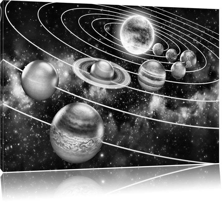 Pixxprint Sonnensystem mit unseren Planeten als Leinwandbild/Grösse: 100x70 cm/Wandbild/Kunstdruck/f