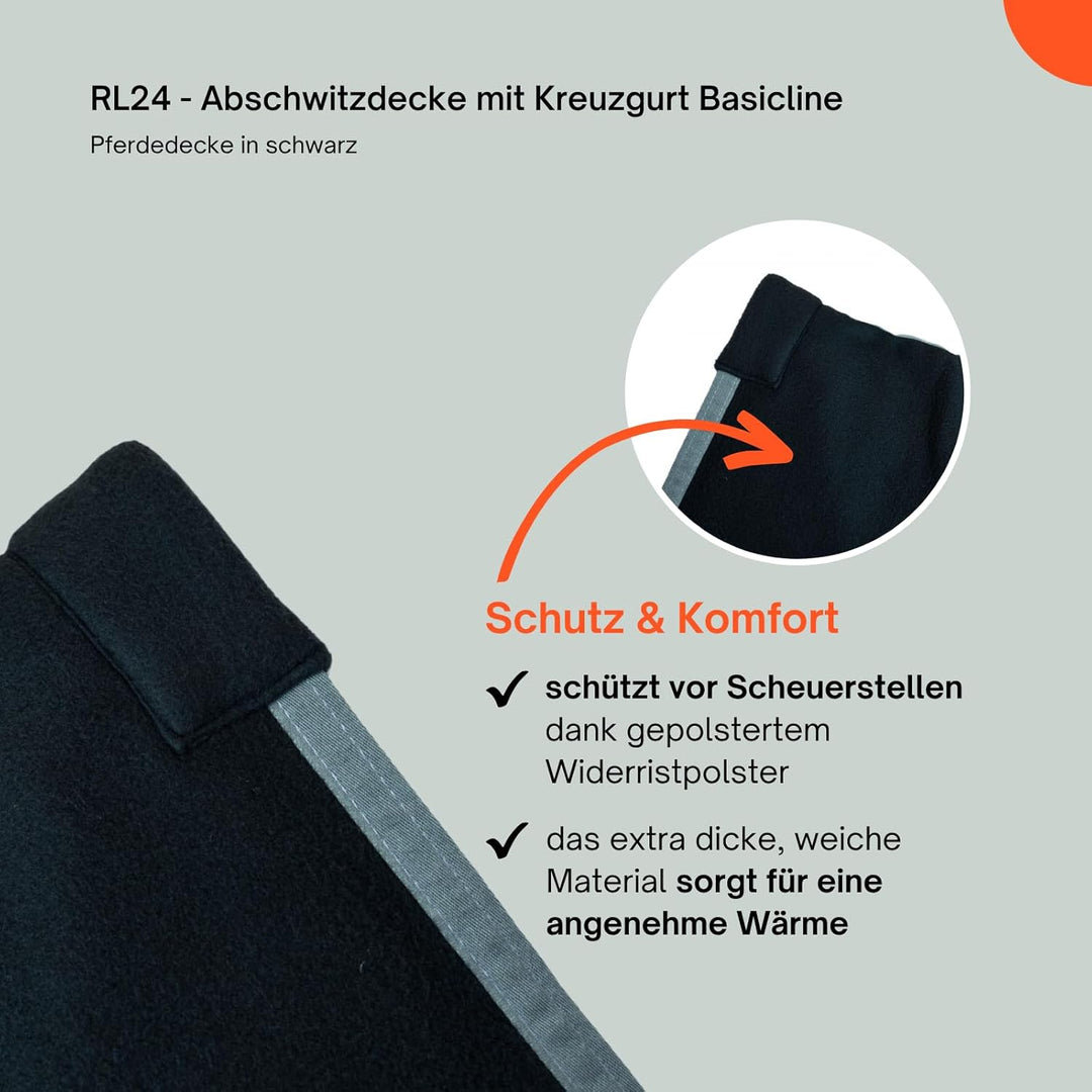RL24 - Abschwitzdecke mit Kreuzgurt BASICLINE schwarz 145cm, schwarz 145cm