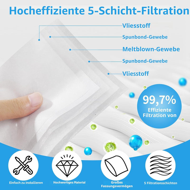 12 Staubsaugerbeutel für Vorwerk Kobold VK135 VK136 Mit 2 Motorschutzfilter +1 Hygienefilter, Premiu