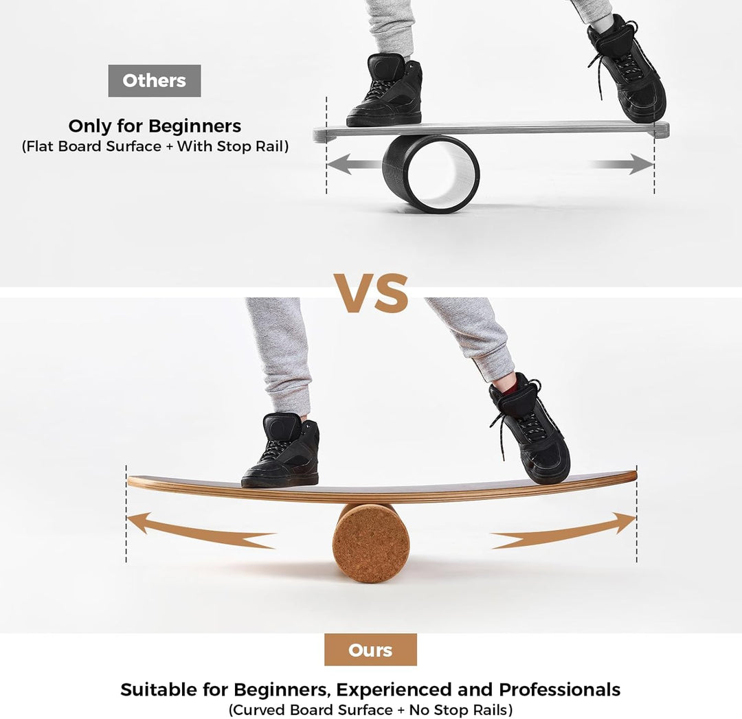Cowiewie Balance Board, 15mm Dickes BalanceBoard + 10mm Korkrolle, Balance-Board Maximale Belastung
