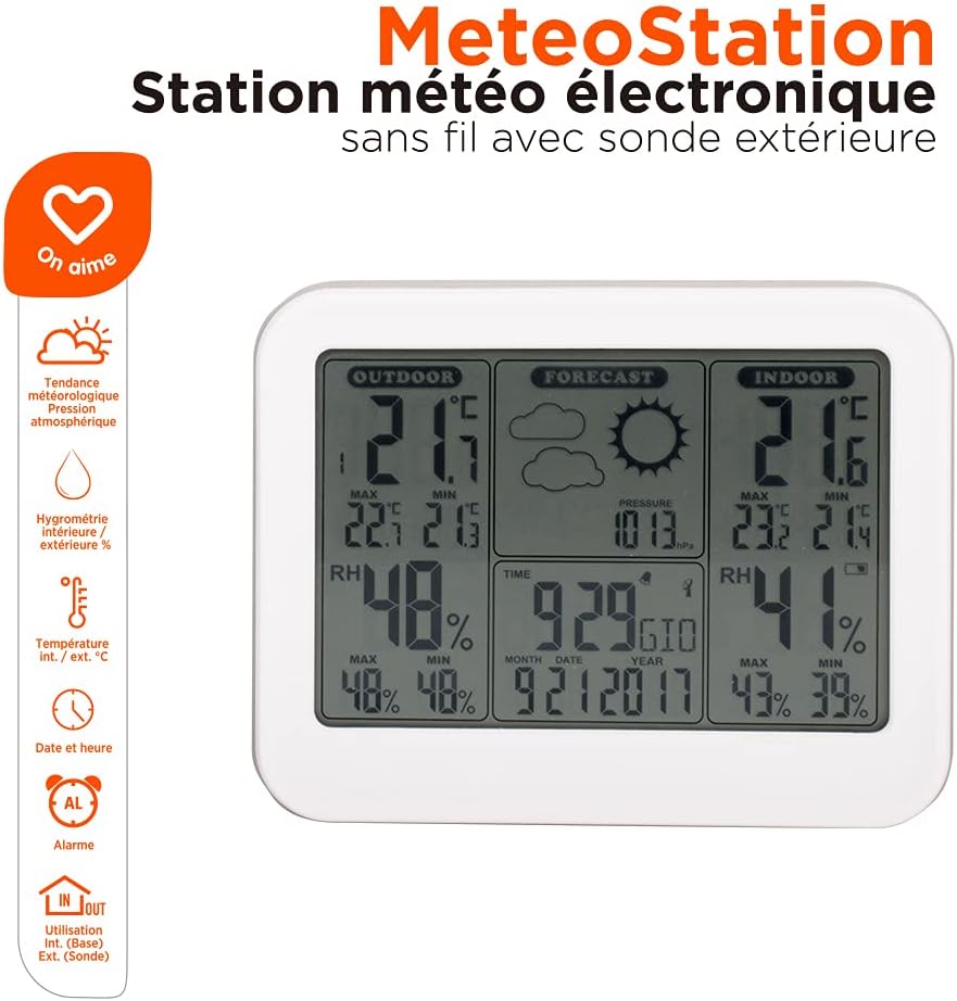SCS Sentinel Kanal Wetter-Out innerhalb-Instrumentenwetter Wetterstation Sensor-Funkwetter HCN0055,
