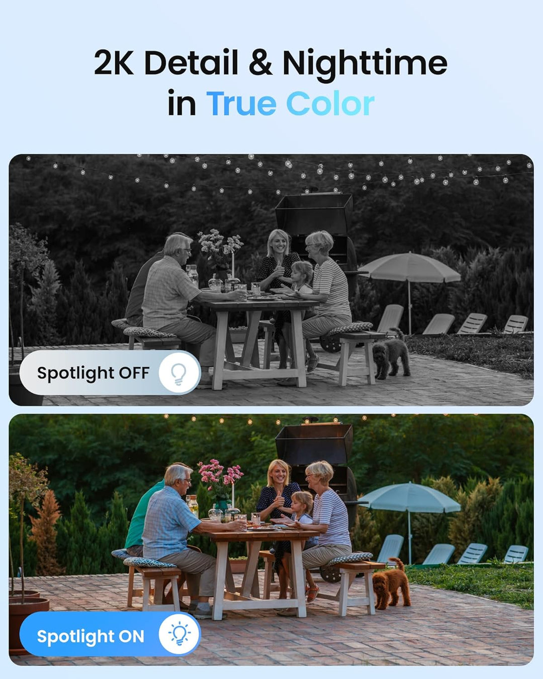 ZOSI 2K 3MP WiFi 6 Überwachungskamera Set Aussen, 8CH NVR mit 4 WLAN IP Kameras, 64GB SD-Karte, 2-We