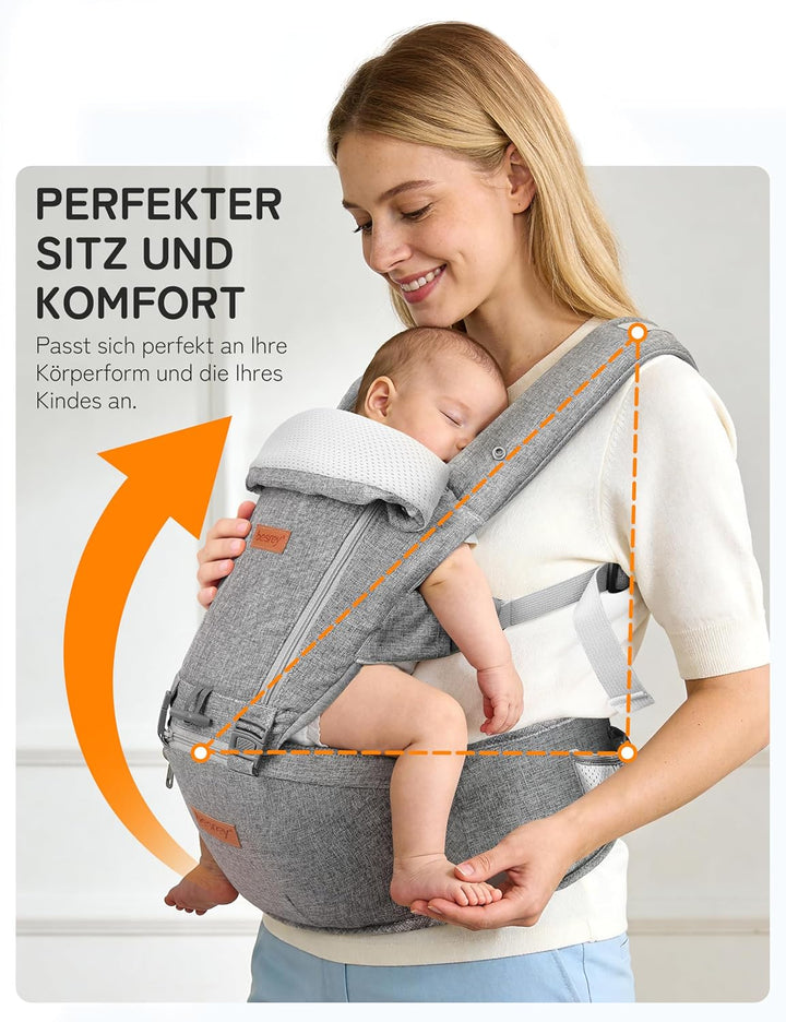 besrey Babytrage, Ergonomische Baby Trage mit Hüftsitz, Baby Carrier mit Lendenstütze, 6 Tragepositi