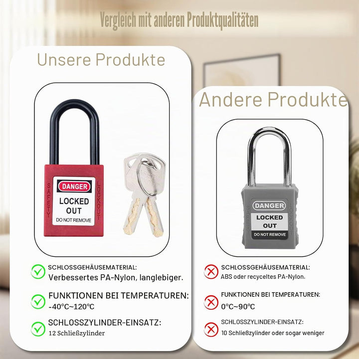 10 Stück Lockout Vorhängeschloss, 38mm Nylon-Sicherheits-Vorhängeschloss mit Schlüssel, Lockout-Schl
