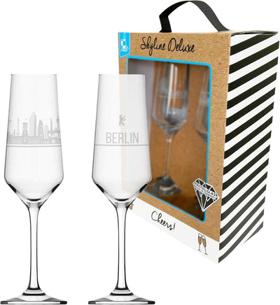 3forCologne Sektglas 2er Set mit Skyline - Das exklusive Sektglas mit den wichtigsten touristischen