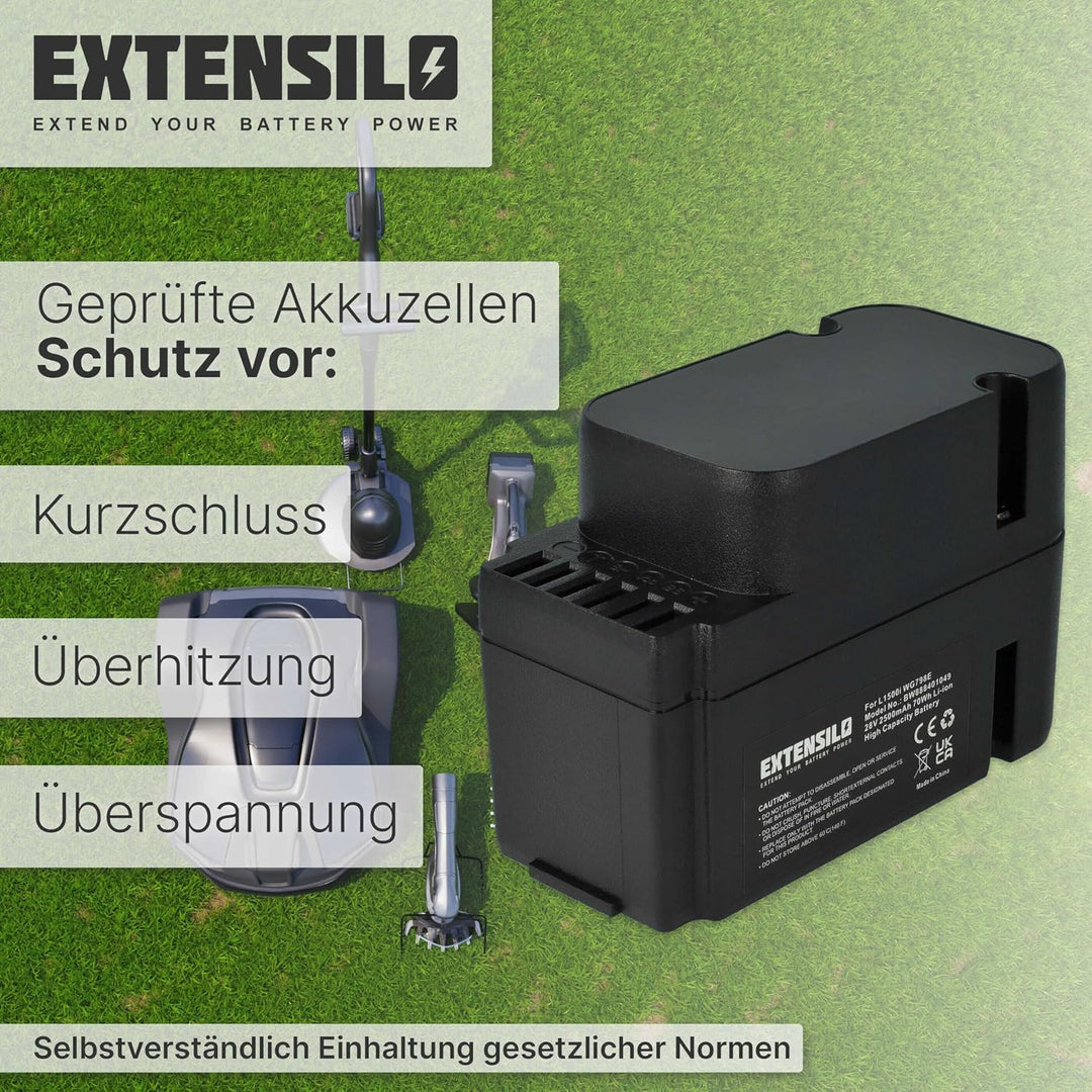 EXTENSILO Akku kompatibel mit Worx Landroid L1500i WG798E, M1000 WG791E.1, M1000i WG796E.1 Rasenrobo