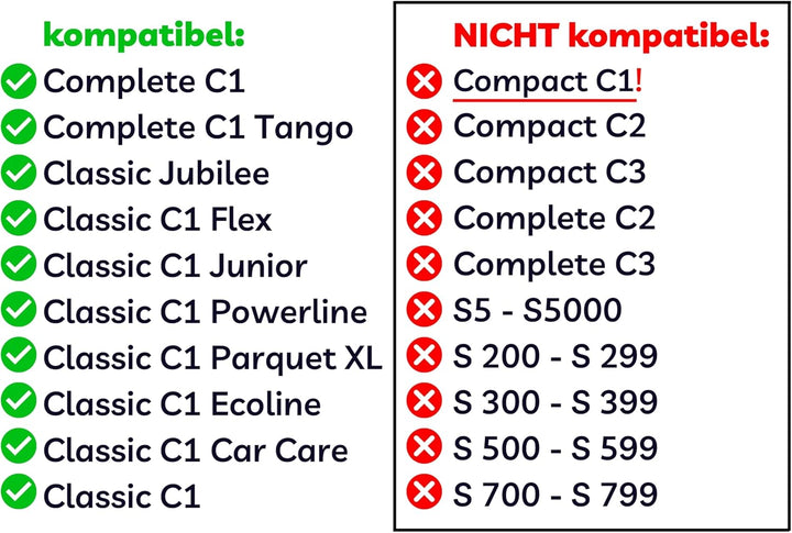 SAFE 'N CLEAN Staubsaugerschlauch kompatibel mit allen Miele Modellen C1 - Complete, Tango, Classic,