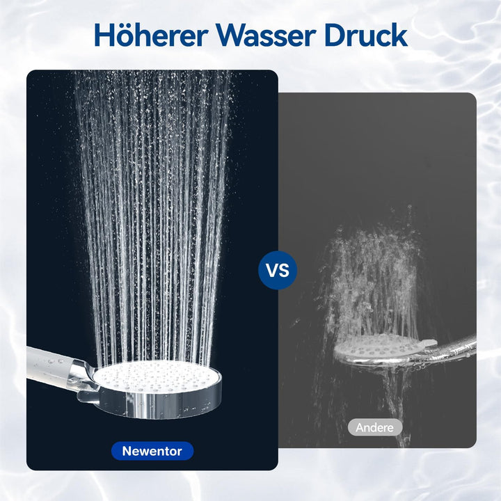 Hochdruck Duschkopf mit Filter, 6 Strahlarten Duschbrause für Hartes Wasser | [TESTSIEGER] Filter Du