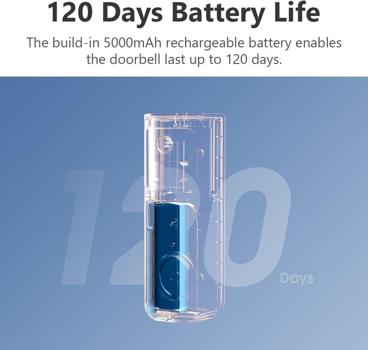 Imou DB2S Kit Video-Türsprechanlage WLAN Komplett-Set