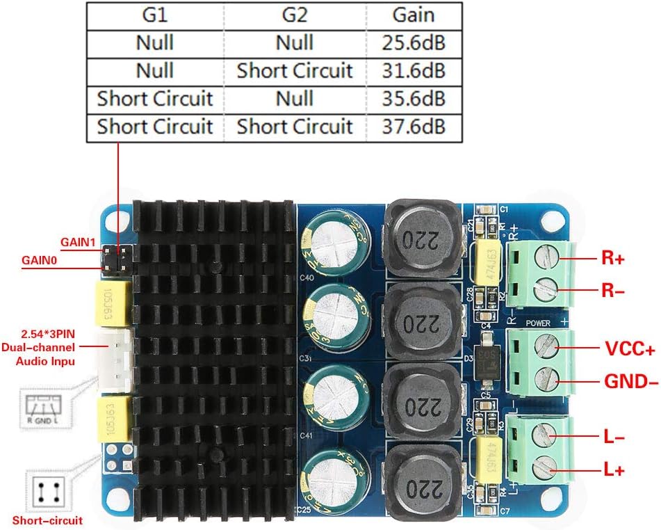 100 W + 100 W Stereo-Leistungsverstärkerplatine, und Effizienz, Zweikanal, DC 8–32 V, Breite Spannun