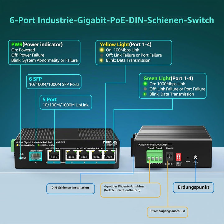 YuanLey 6-Port Industrie-Switch mit 4-Port PoE Gigabit, 1x 1000Mbps Uplink, 1x SFP Port, Unmanaged D