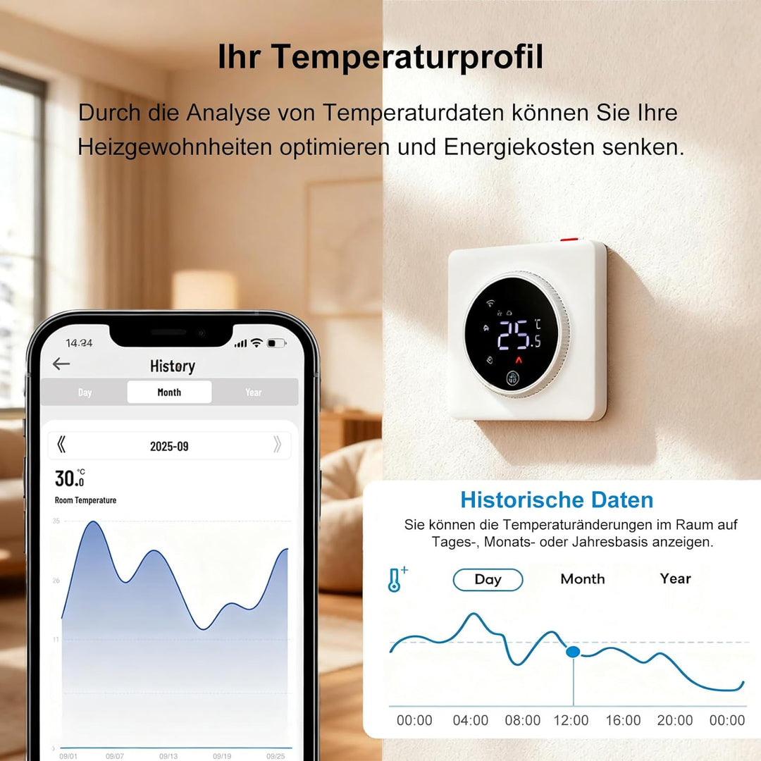 MIUCDA WLAN Smart Drehregler Thermostat Fussbodenheizung für Wasser Heizung oder Gas Boiler, Program