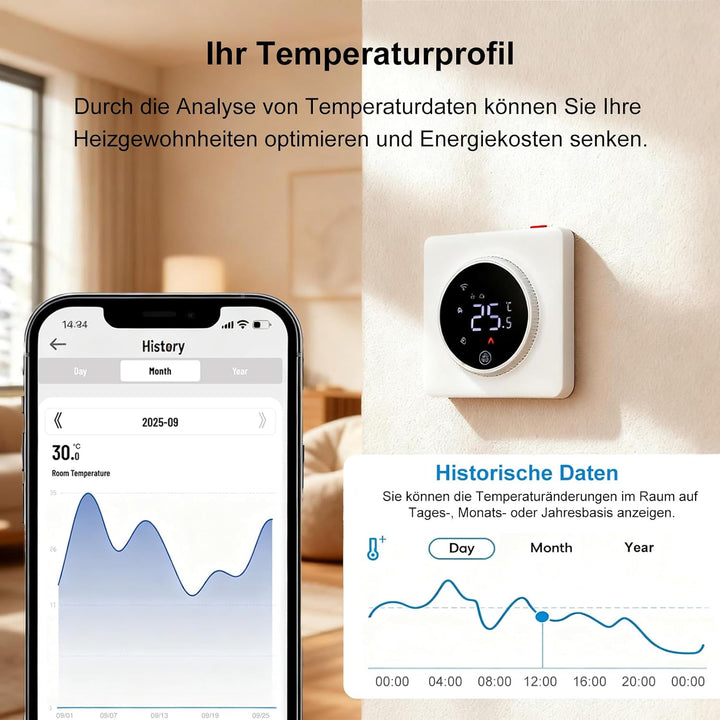 MIUCDA WLAN Smart Drehregler Thermostat Fussbodenheizung für Wasser Heizung oder Gas Boiler, Program