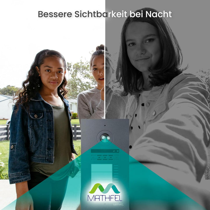 MATHFEL 2 Draht Bus IP 3 Familienhaus Video Türsprechanlage Full HD mit 2 Jahren Garantie - Fischaug