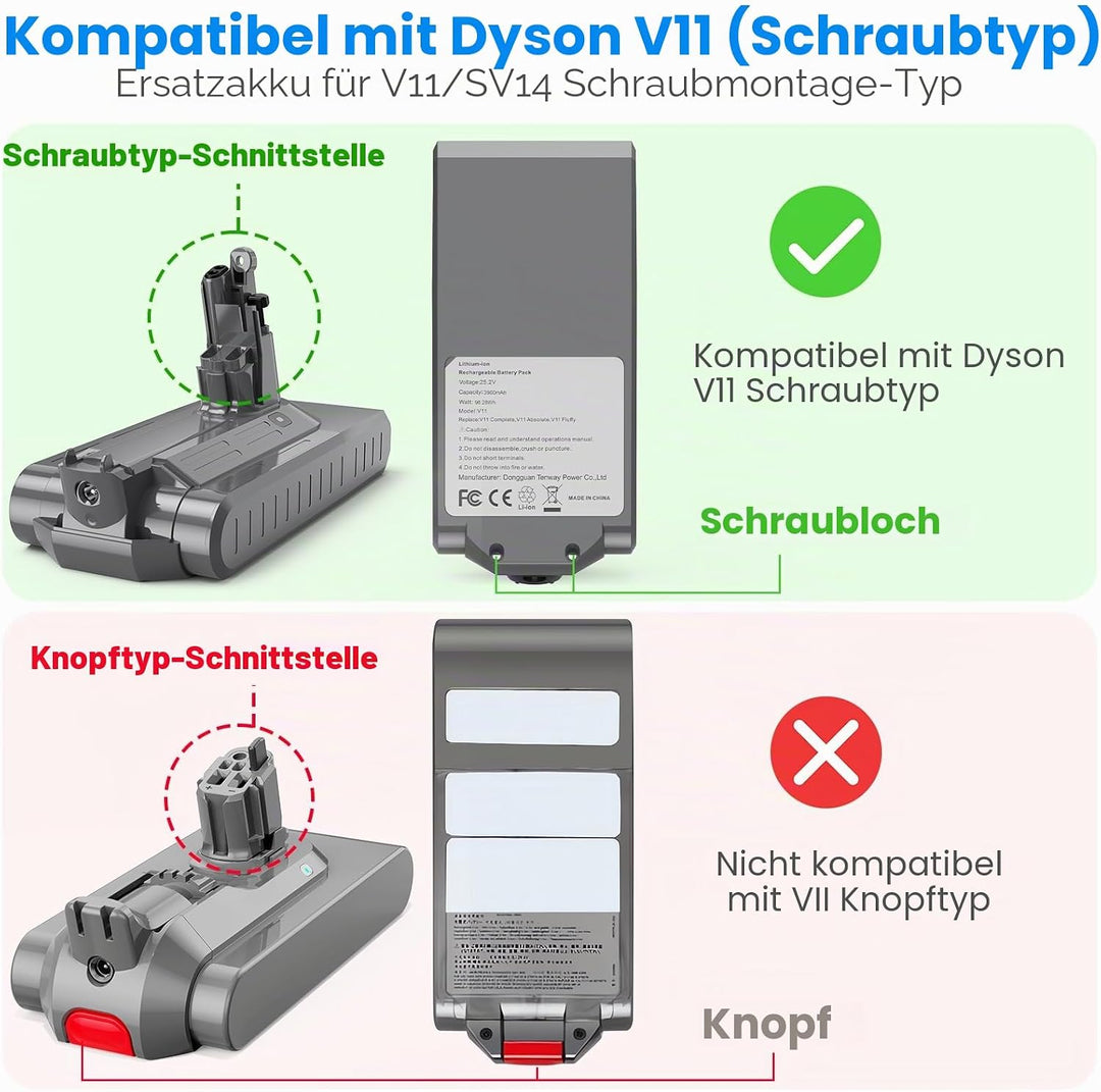 LabTEC V11 Li-ion Ersatzakku für Dyson V11 (Screw in Type), 25.2V 3900mAh Akku für Dyson SV14 Absolu
