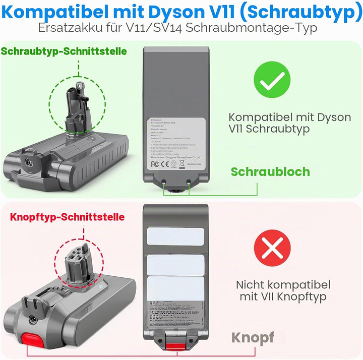 LabTEC V11 Li-ion Ersatzakku für Dyson V11 (Screw in Type), 25.2V 3900mAh Akku für Dyson SV14 Absolu